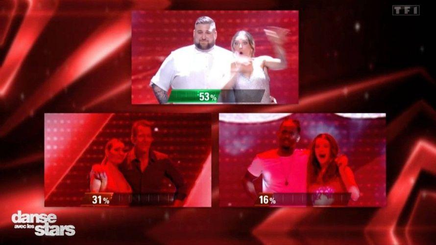 "Danse avec les stars" : CHOC, deux couples éliminés aux portes de la demi-finale !