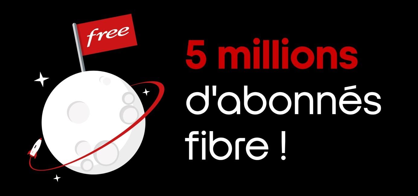 Free dépasse les 5 millions d’abonnés fibre !